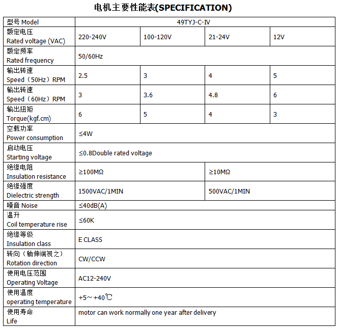 欧皇体育·电机